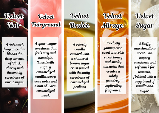 10ml EDP Spray - Wholesale